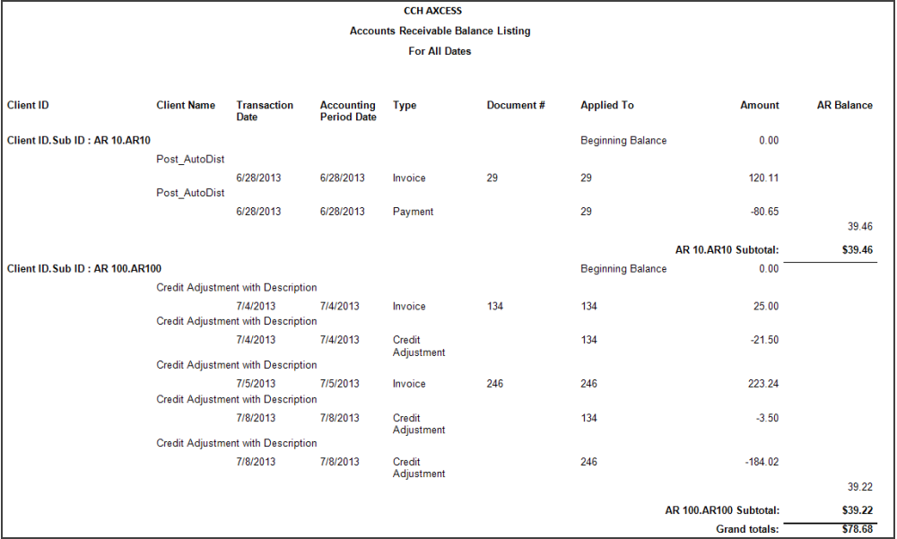 Accounts Receivable Balance Listing